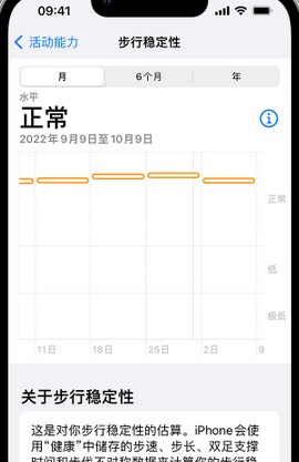 茌平iPhone手机维修如何在iPhone开启'步行稳定性通知'