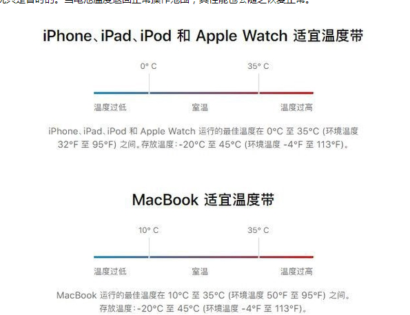 茌平苹果13维修分享iPhone 13耗电越来越快怎么办 