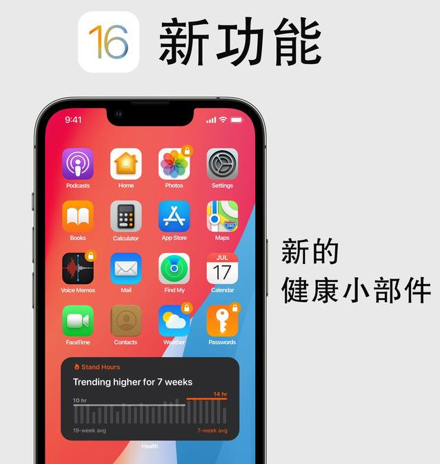 茌平苹果手机维修分享iOS16新功能汇总 