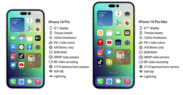 茌平苹果14维修分享iPhone 14具体参数汇总 