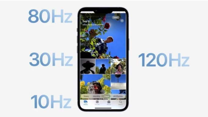 茌平苹果14维修分享iPhone 14有高刷吗 
