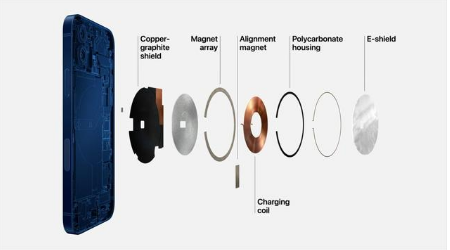 茌平苹果手机维修分享iPhone 12真的会威胁身体健康吗 
